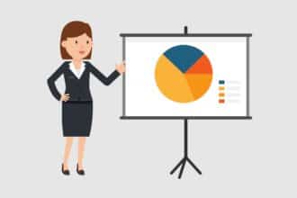 Creating Successful Business PowerPoint Presentation