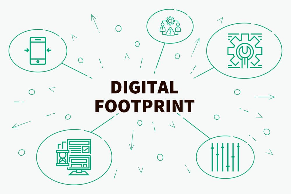 How To Erase Digital Footprint