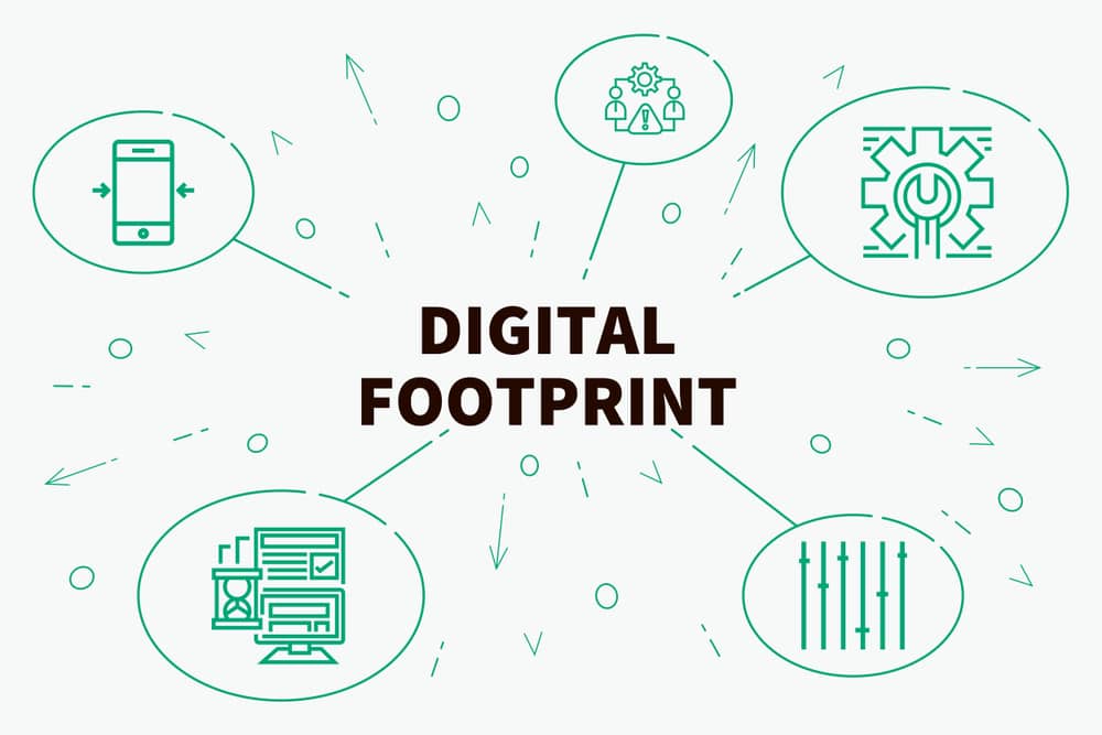 How To Erase Digital Footprint: 6+ Best Tricks And Tips