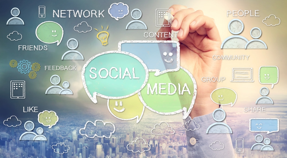 social media business