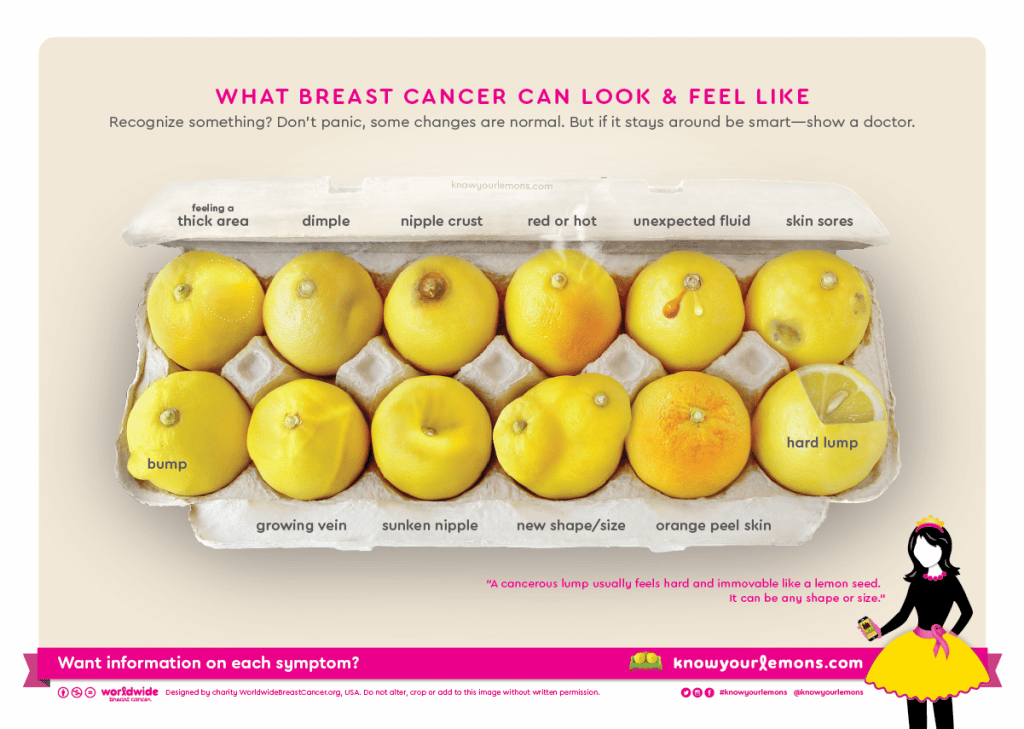 worldwide breast cancer lemons breasts