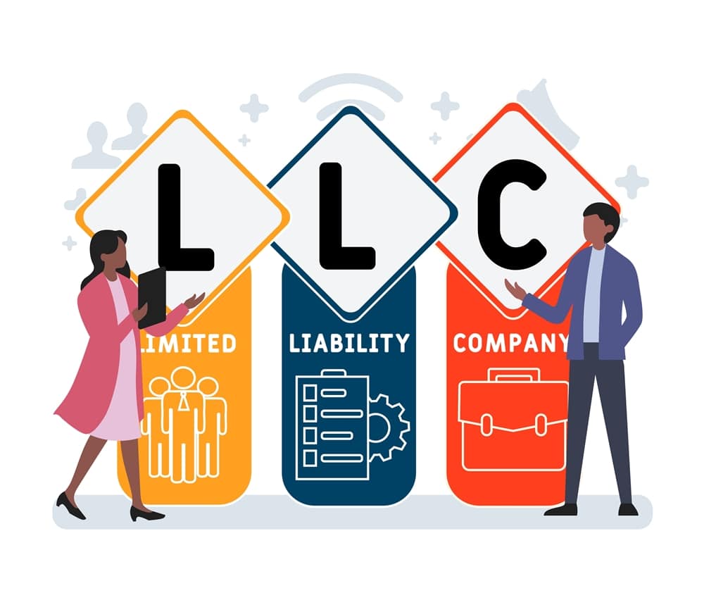 Limited Liability Company LLC