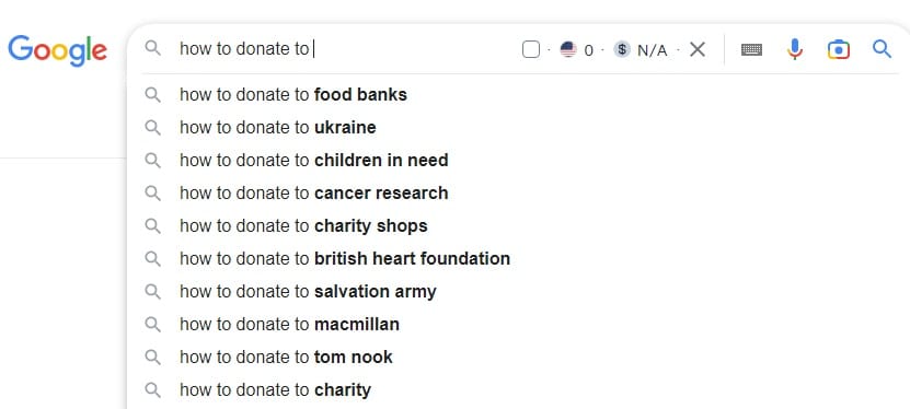 charity keywords google autocomplete