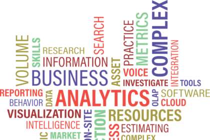 best analytic tools for business analysis