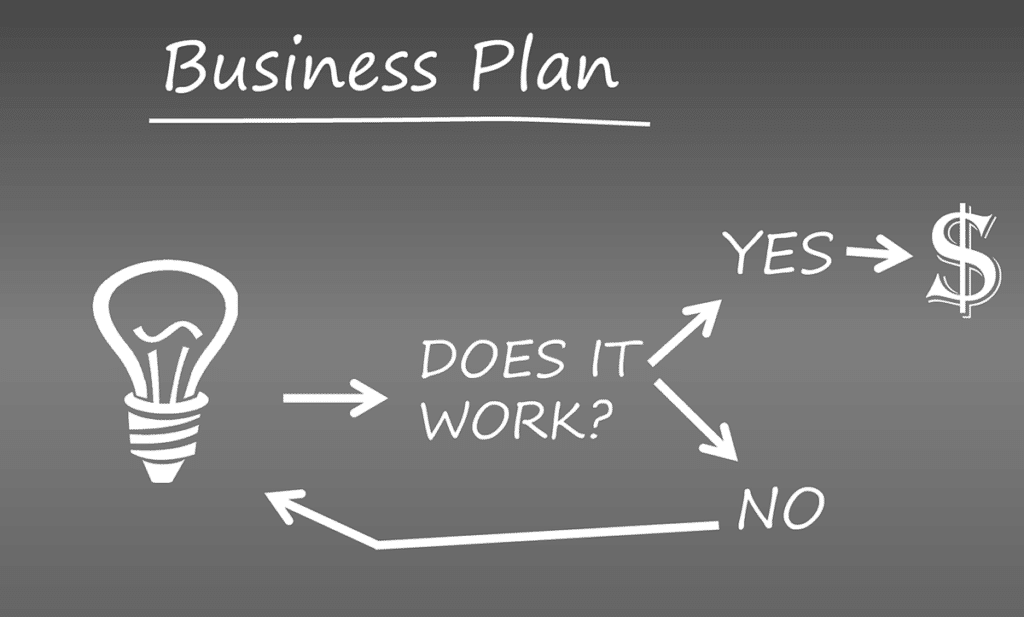 business plan idea