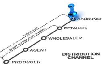 business distribution