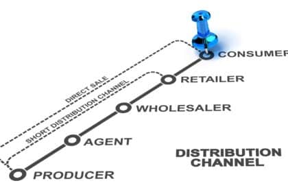 business distribution