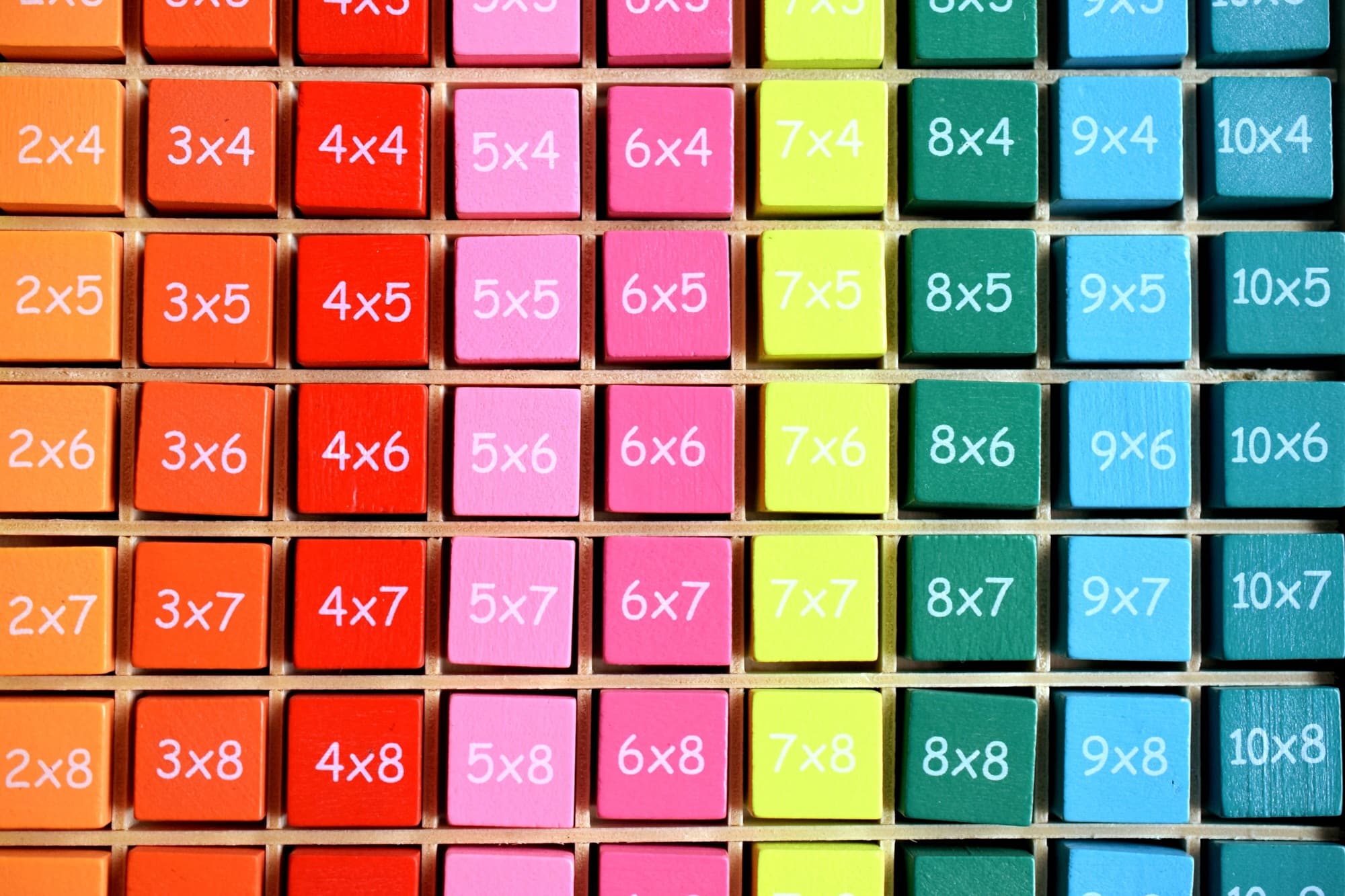 How are matrices used in business 8 most effective uses
