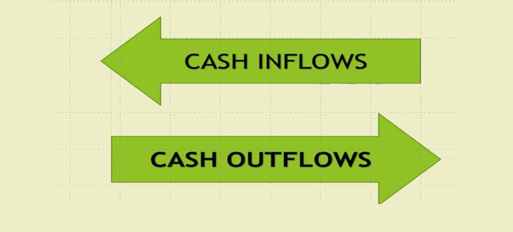 cash flow to creditors