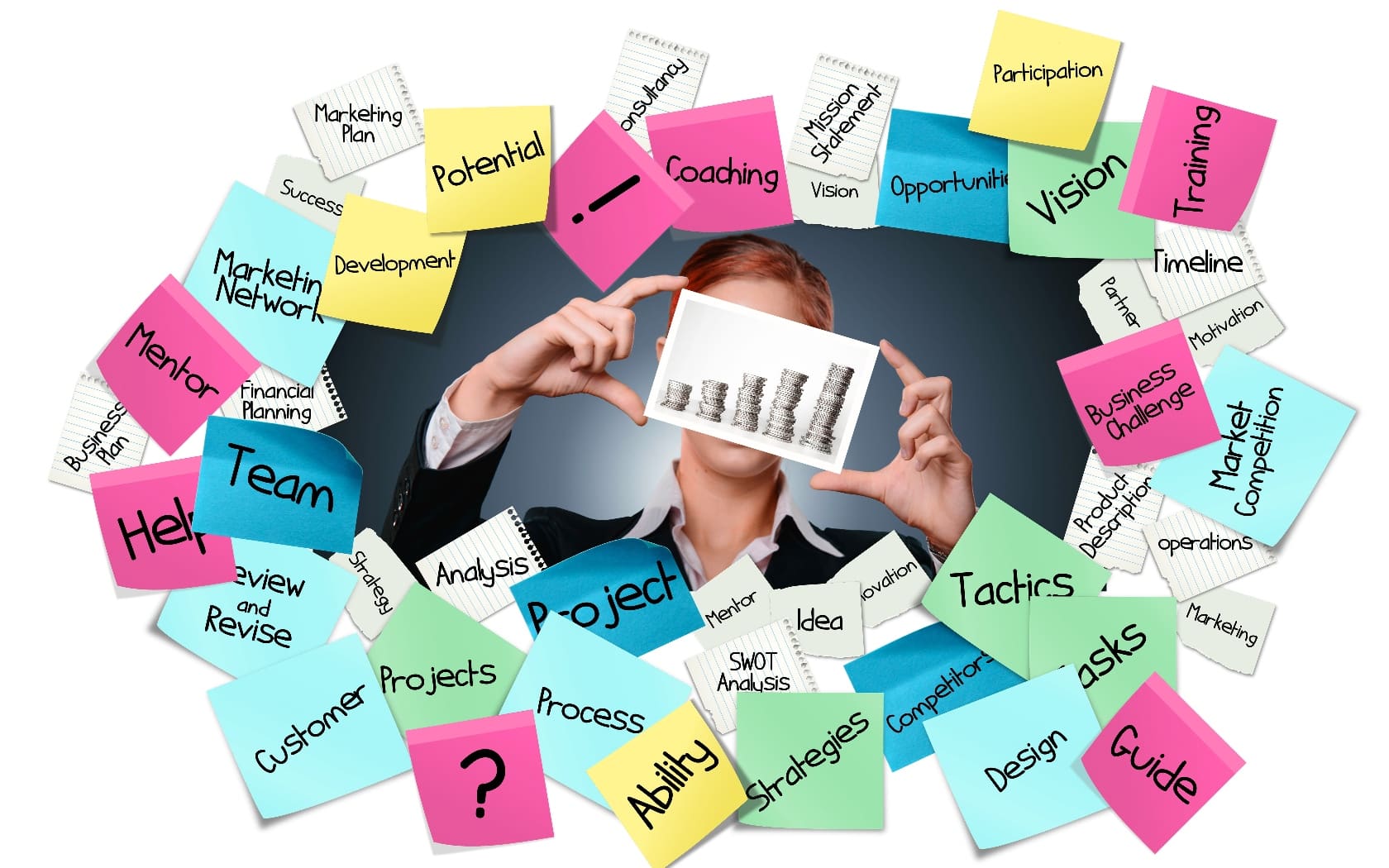 Starting A Business For Dummies 10Steps Guide To Success