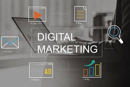 digital marketing aspects