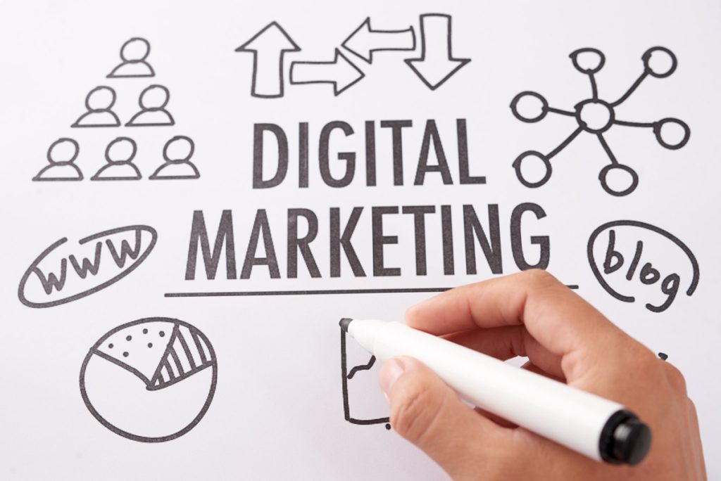 steps in digital marketing