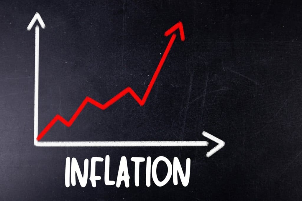 why does perfectly anticipated inflation impose costs