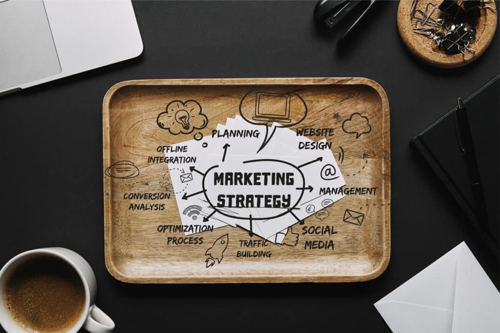 types of marketing strategies