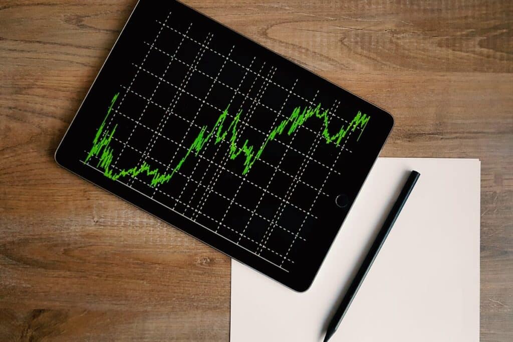 What Is The Stock Price Of Dow Jones