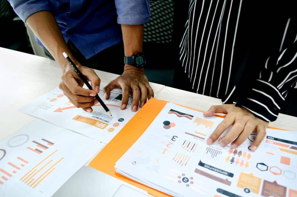 SWOT analysis